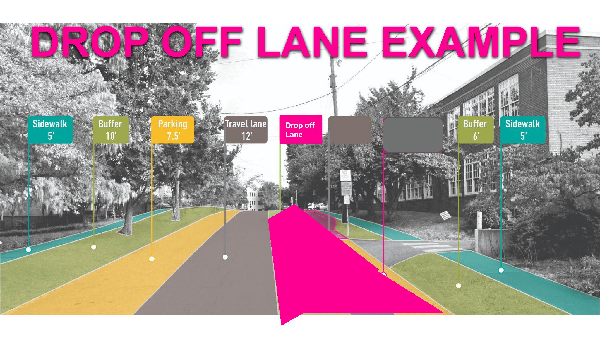 Proposed Pilot: Belmont Avenue proposed design